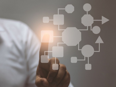 3 December 2020 - Webinar: SRPS ISO 9001:2015 requirements and recommendations for its application