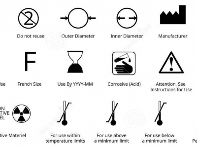 Graphical symbols for medical devices