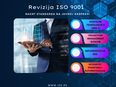 Revizija ISO 9001 – Objavljen je nacrt međunarodnog standarda ISO/DIS 9001:2025